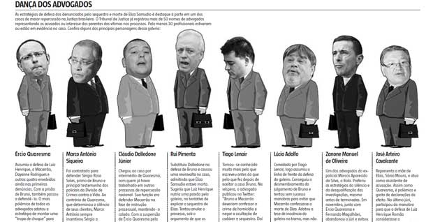 Veja os advogados que já passaram pelo caso Bruno Veja os advogados que já passaram pelo caso Bruno