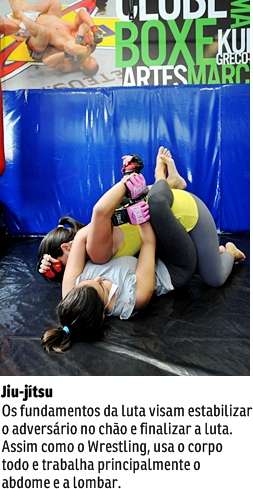 Febre entre os brasileiros, o MMA chega às academias e conquista cada vez mais mulheres. Conheça os benefícios para o corpo de cada tipo de arte marcial usada na modalidade