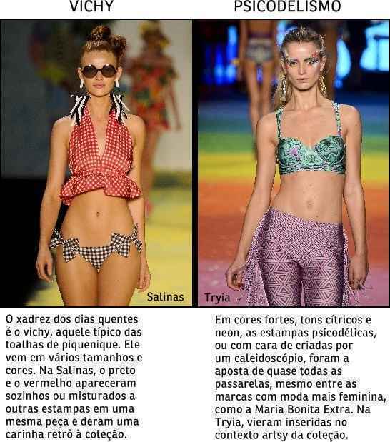 Semana fashion carioca mostra o que será tendência nos dias quentes %u2014 nada muito diferente do que foi usado no ano passado ou do que estará no guarda-roupa de inverno