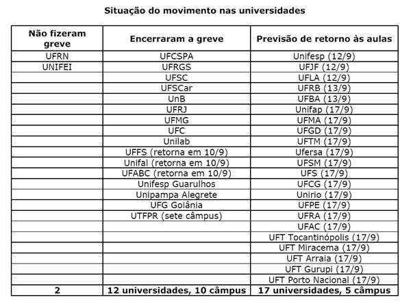 Ascom/MEC Ascom/MEC