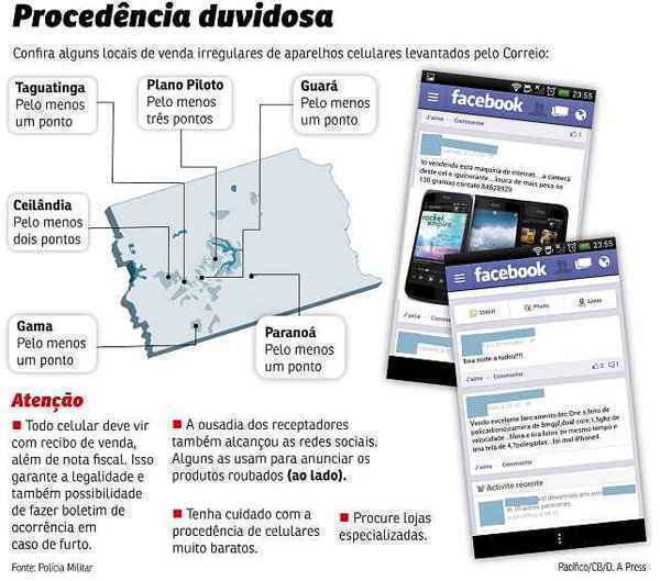 O Correio identifica pelo menos nove locais onde ocorre o repasse de celulares sem nota fiscal, a maioria roubada ou furtada. Em alguns casos, os receptadores anunciam a venda dos aparelhos em redes sociais