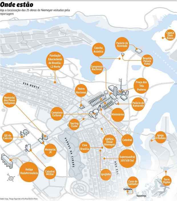 Estima-se que Niemeyer deixou mais de 100 obras na capital do país. Algumas já sumiram, como as residências geminadas das quadras 700 Sul. Outras foram descaracterizadas, estão em reforma ou em péssimo estado de conservação