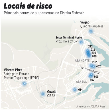 A partir dos telefonemas para o serviço de emergência 193, a corporação mapeou os pontos do Distrito Federal que costumam alagar a cada chuva forte. Bueiros entupidos são os maiores responsáveis pelos transtornos, segundo a instituição