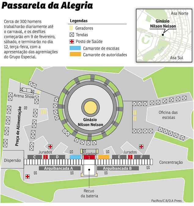 No local passarão as alas e os carros de 20 escolas de samba e blocos de enredo. Nas arquibancadas, haverá lugar para 7,5 mil pessoas