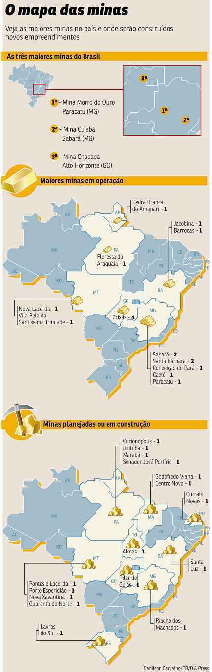 O metal precioso que está criando uma nova 'febre do ouro