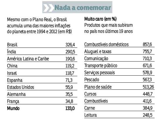 O presidente do BC, Alexandre Tombini, tem feito apelos à memória do brasileiro em discursos e documentos