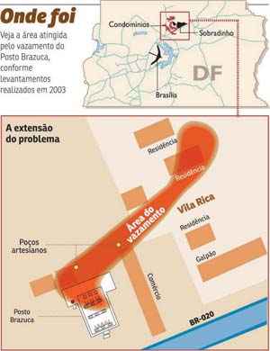 Sem proteção nem alerta, materiais usados na descontaminação e 10 tanques estão espalhados pelas seis casas. Petrobras comprou toda a área