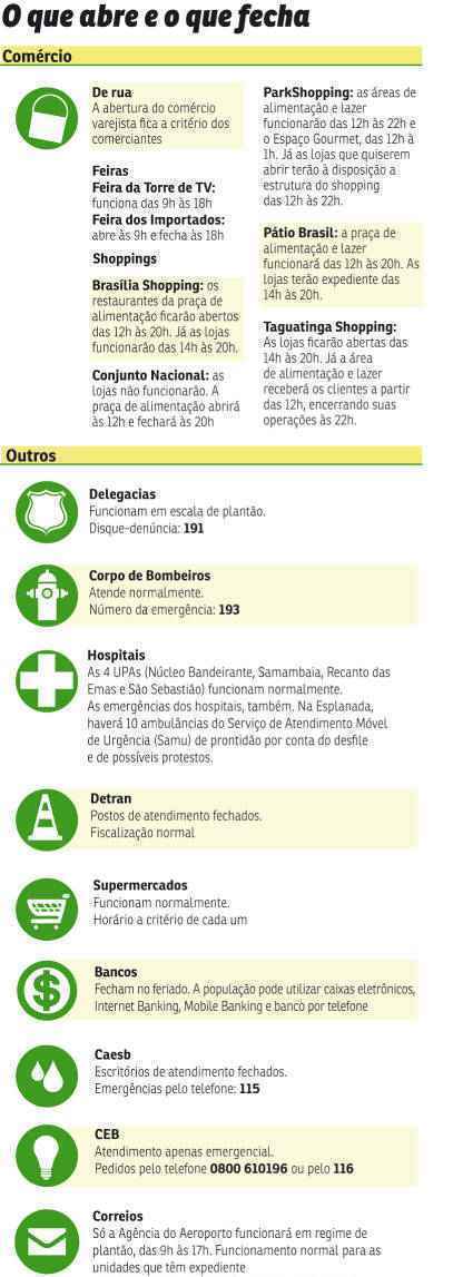 As emergências dos hospitais e as quatro Unidades de Pronto Atendimento (UPAs) funcionam normalmente