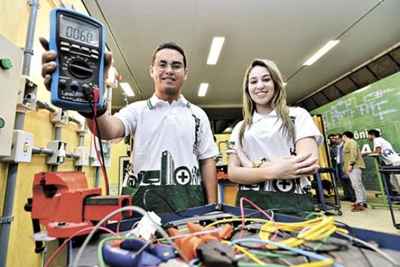 Baixa educação escolar básica compromete a competitividade do país. Estudantes saem do ensino médio sem preparação para o mundo do trabalho