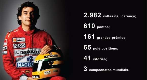 Ayrton Senna vai ser homenageado no Gran Turismo 6