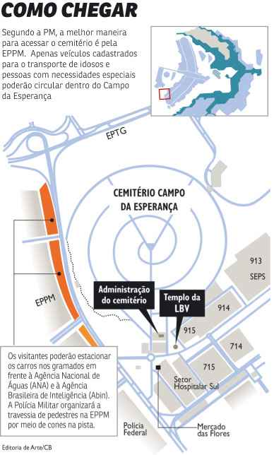 Familiares e amigos poderão visitar os túmulos das 7h às 19h. DFTrans promete reforçar as linhas de ônibus. Instituto de Defesa do Consumidor terá 50 funcionários para atender os cidadãos que queiram reclamar sobre os serviços prestados