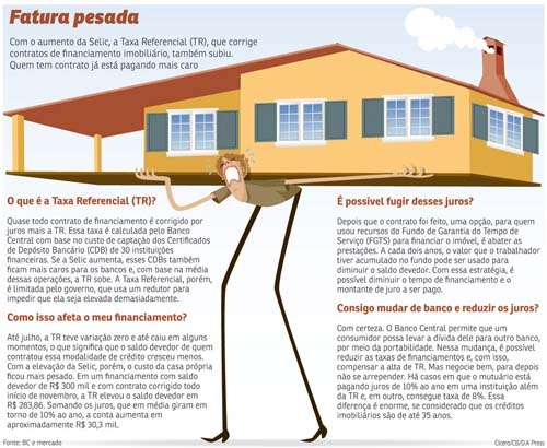 Com a resistência da inflação, o Banco Central deve manter a política de aperto monetário em 2014, tornando o crédito ainda mais oneroso