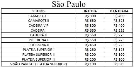 O vocalista do Pearl Jam comanda três apresentações solo no país: duas em São Paulo (em 7/5 e 8/5), e uma no Rio de Janeiro (em 11/5)