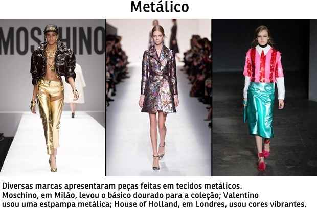 As semanas de moda internacionais dão o tom e as formas do outono-inverno de 2015. Saiba quais são e antecipe as tendências por aqui