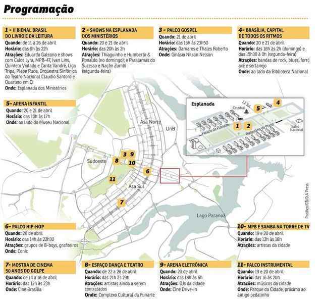 A celebração dos 54 anos da capital federal terá shows musicais, teatro e dança. A Bienal do Livro começa nesta sexta e inclui debates sobre o golpe militar de 1964