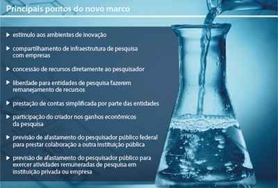 Projeto visa melhorar a relação entre instituições de pesquisa e setor empresarial, e permite que pesquisadores de entidades públicas exerçam atividades em empresas privadas.