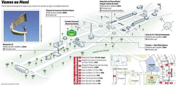 Principais vias estão interditadas desde a zero hora de hoje. Quem preferir pode ir de ônibus, de graça, ao Mané Garrincha a partir da Rodoviária do Plano Piloto ou da estação central do Metrô