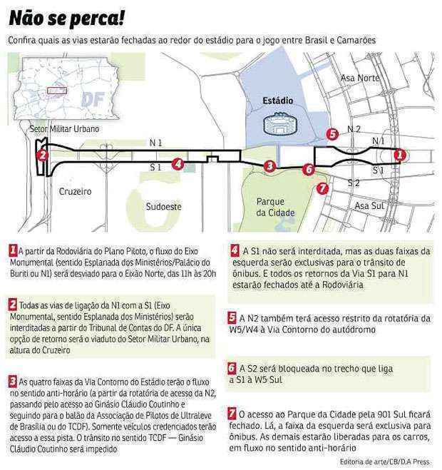 Sete vias serão bloqueadas e carros particulares ficarão proibidos de circular em um raio de 3km ao redor do Mané Garrincha. Somente linhas específicas de ônibus vão circular pela N1