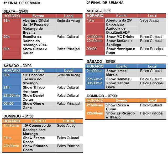 Décima nona edição do evento começa a partir do dia 29 de agosto