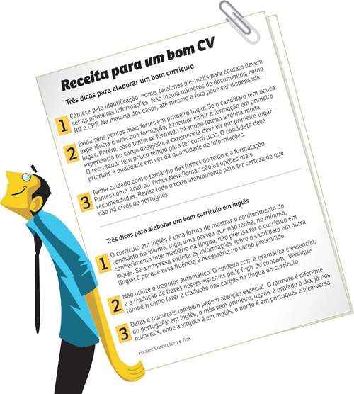 Ele é o cartão de visitas do candidato frente ao empregador em potencial, mas muitos profissionais ainda cometem erros básicos ao elaborá-lo. Saiba como evitar as gafes mais comuns e preparar um CV vencedor