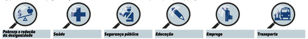 Clique para ver a comparação