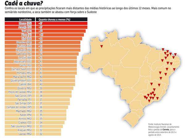 Clique na imagem para ampliar