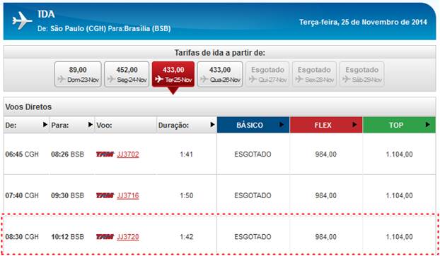 Voos no dia anterior a previsão, 25/11