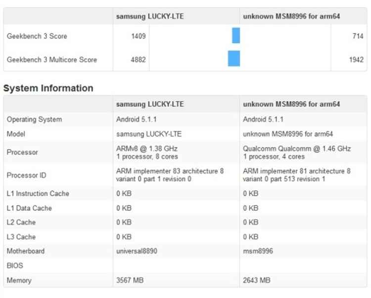 Patente feito pela Samsung na quarta-feira (9/9)