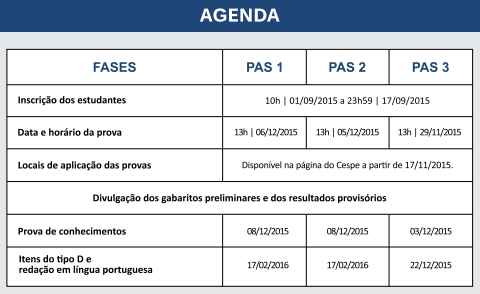 Depois de retificações e de nova abertura do prazo feita na noite de quinta-feira (29), estudantes ganham nova chance para efetivar inscrição