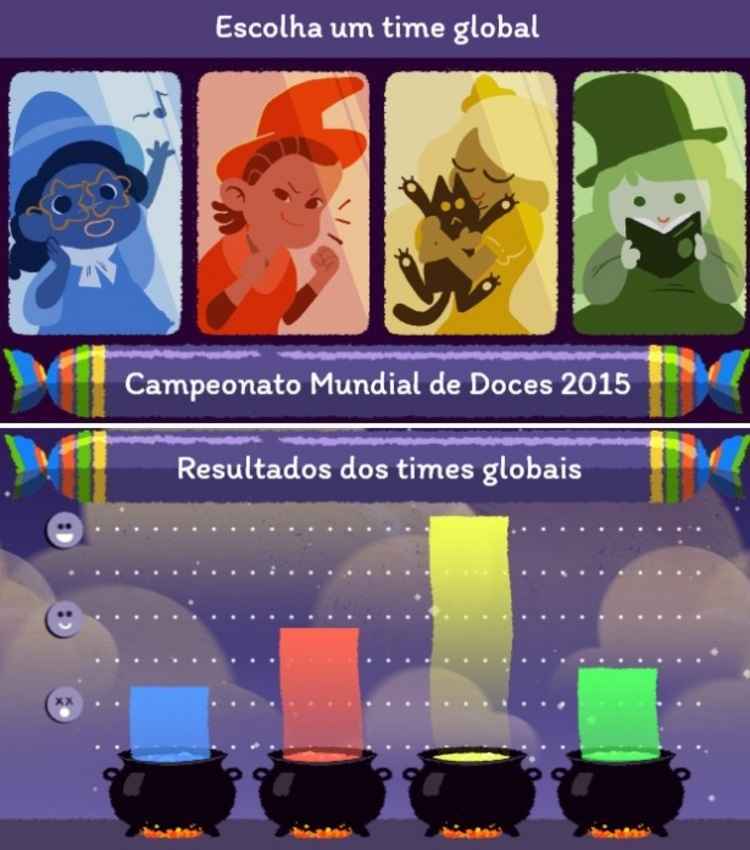 Em comemoração ao Halloween, google cria jogo temático