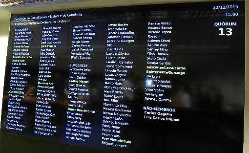 Apenas 13 deputados apareceram na CCJ, 21 a menos do que o quórum necessário para ter sessão no colegiado