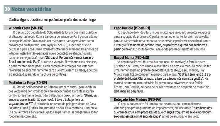 Muitos foram pautados por declarações desrespeitosas ou descontextualizadas do processo de impeachment contra a presidente Dilma
