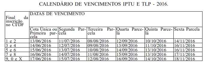 Quem não receber os  Documento de Arrecadação (DAR) deve emitir uma segunda via no site da Secretaria de Fazenda do DF, ou nas agências de atendimento da pasta e Postos de Atendimento do Na Hora