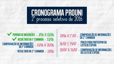 Convocados devem apresentar documentação nas universidades para comprovar situação informada no cadastro