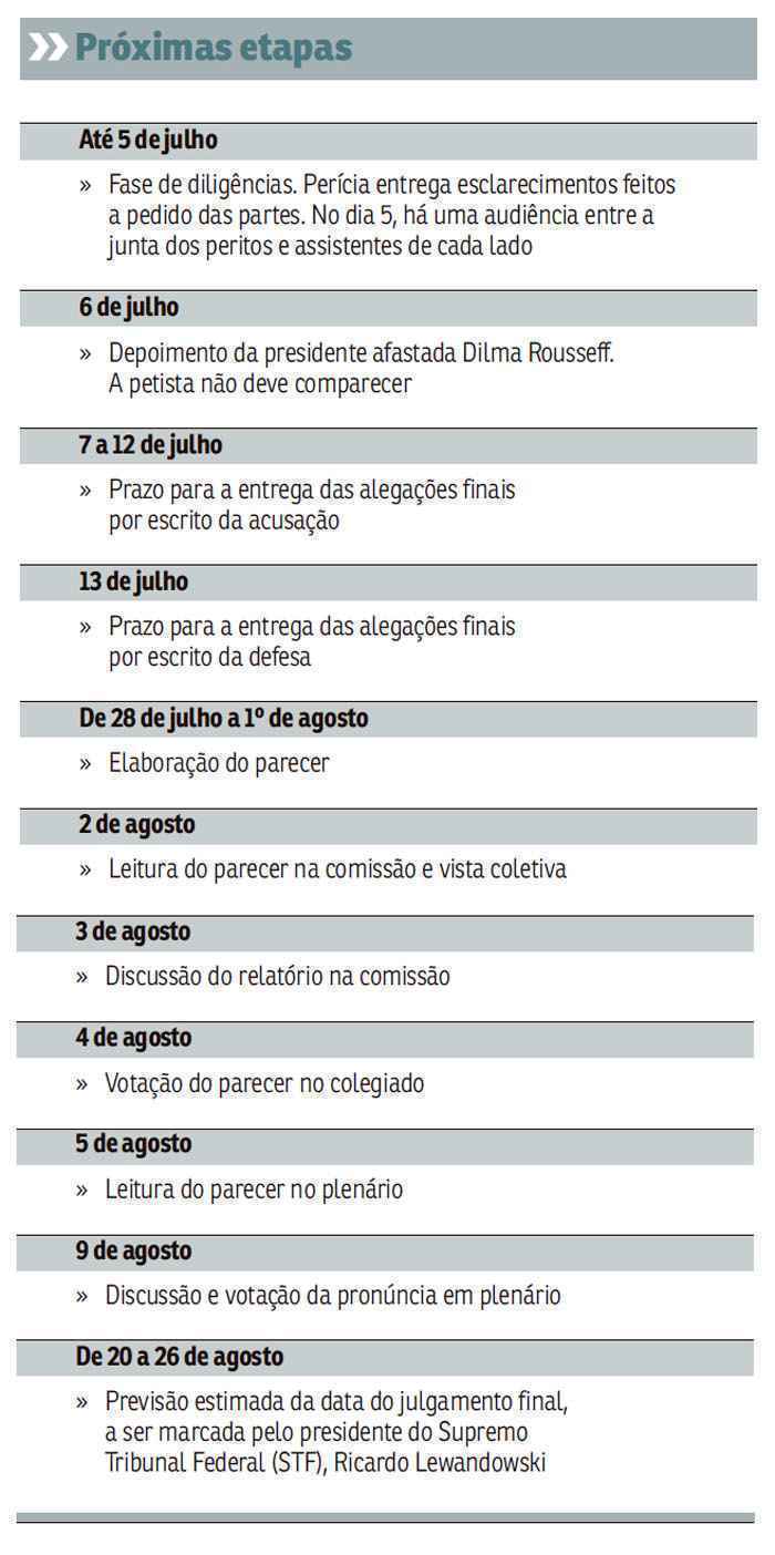 Comissão do impeachment começa a fase de diligência