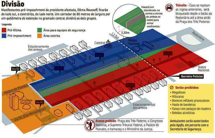 Semana decisiva do impeachment deve levar um número menor de pessoas à Esplanada do que os protestos de abril. Ápice da concentração deve ser hoje