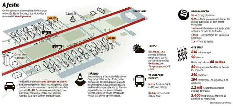 O evento ocorrerá em clima olímpico