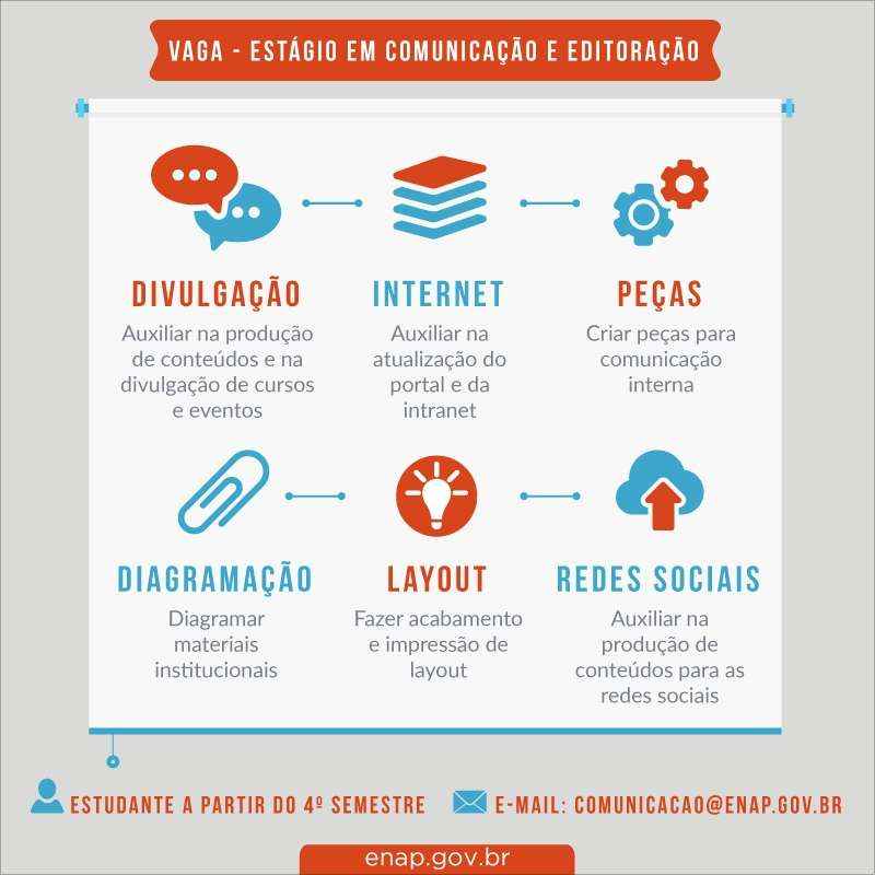 Enap/Divulgação Enap/Divulgação
