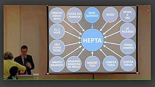 As paródias modernas feitas na internet invadiram gabinetes ministeriais, Congresso e Judiciário. Mas, como toda boa piada, precisam ter hora certa e ser bem contada. A maior característica é a espontaneidade, caso contrário, não funciona. Ninguém ri