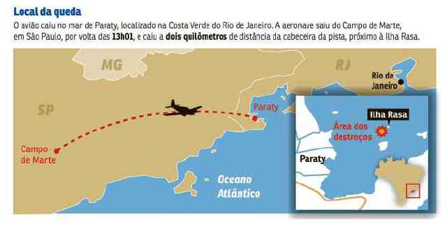 Acidente aéreo em Paraty (RJ) mata o relator da Operação Lava-Jato no Supremo Tribunal Federal às vésperas da homologação da delação da Odebrecht. Avião caiu no mar a 2km do aeroporto