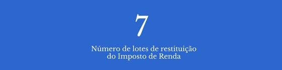 Ainda tem dúvidas sobre o imposto de renda? Não lembra dos prazos? Confira os números e datas abaixo para não errar na hora de entregar a declaração