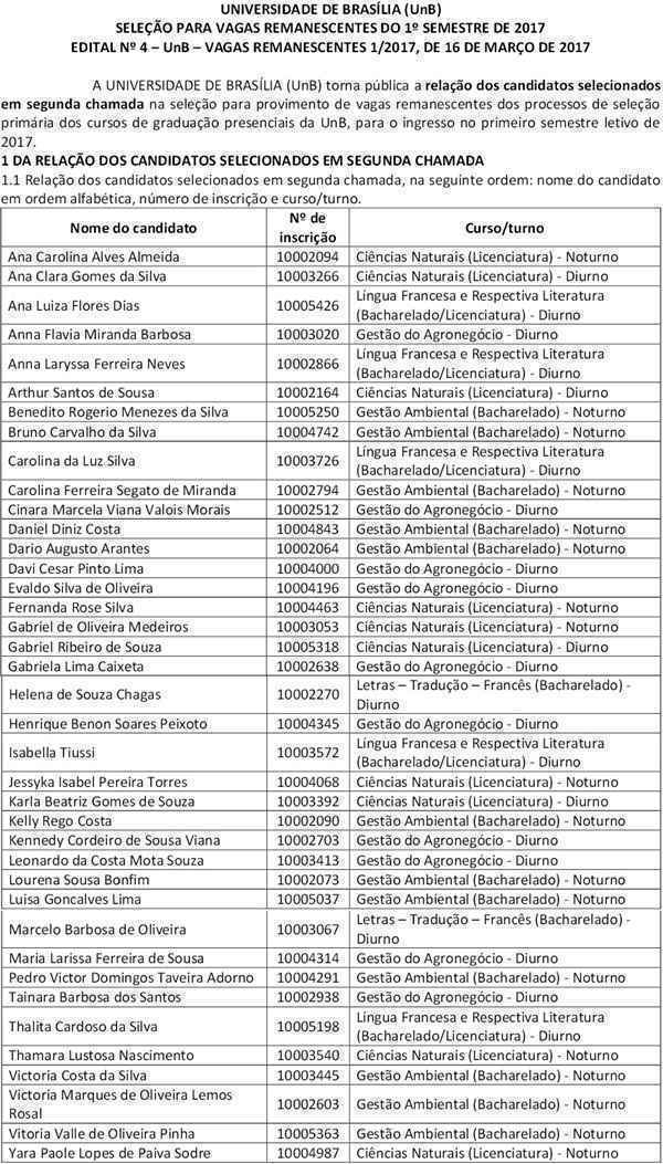 Selecionados devem se matricular na próxima quarta-feira (22)