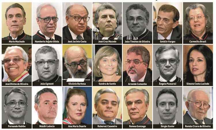 Colagem com fotos dos rostos dos 21 desembargadores que compõem o Conselho Especial do Tribunal de Justiça do DF