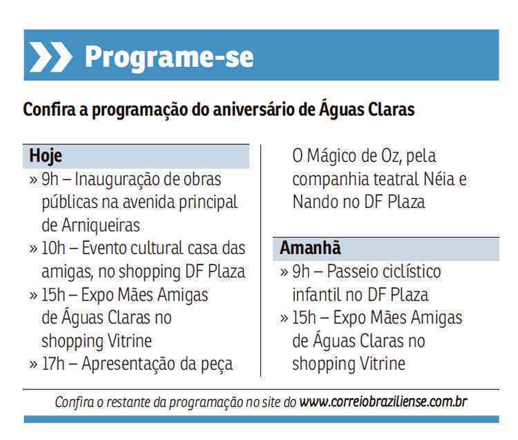 As comemorações de aniversário da cidade durarão todo o mês de maio. Incluirão exposições, inauguração de obras públicas, pedaladas, festivais gastronômicos, saraus e eventos religiosos