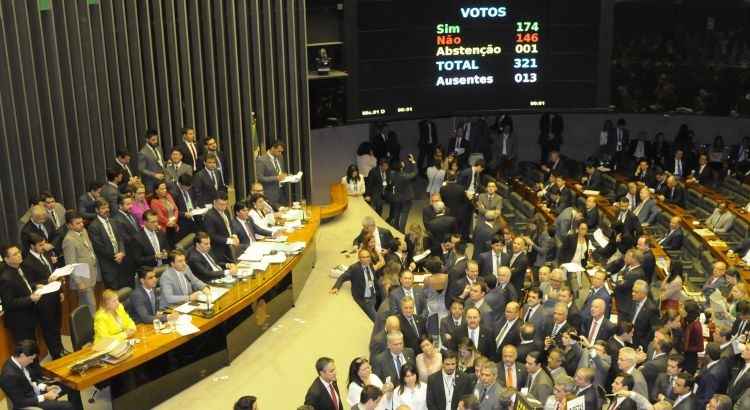 Os deputados já discutiram a proposta em plenário e aprovaram a retirada do percentual de 0,5% da receita líquida da União para compor o fundo partidário para custear as campanhas