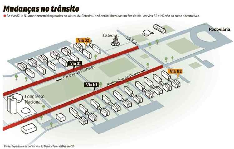 Trânsito na área central da cidade sofrerá alterações. Há previsão de manifestação próxima à Esplanada dos Ministérios