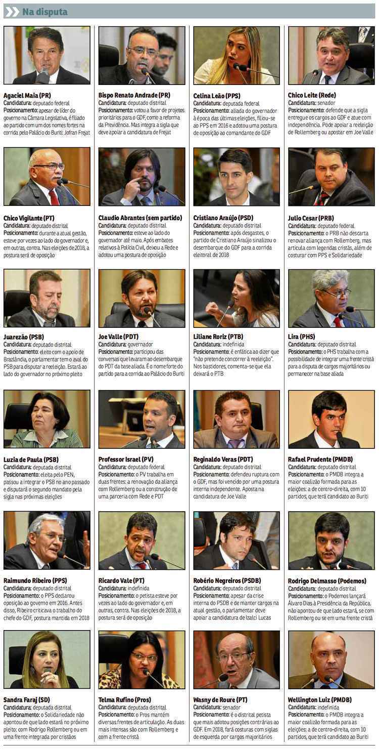 Infográfico com dados de deputados que estão articulando participar das campanhas para 2018