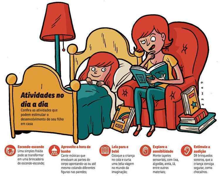 Infográfico com atividades para estimular os filhos a estudarem em casa