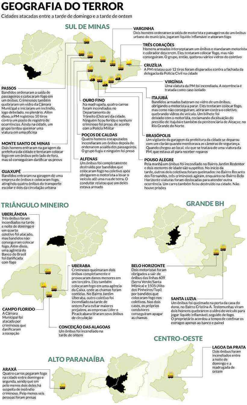 Estado, que vivia a expectativa de normalização após transtornos causados pela mobilização de caminhoneiros, começa a semana enfrentando onda de ataques incendiários em 21 cidades