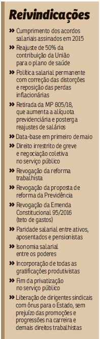 Para entidades representativas do funcionalismo, a maioria dos candidatos à Presidência não deixa claro como pretende lidar com os pleitos da categoria. Porém, discurso que identifica privilégios no serviço público é motivo de preocupação